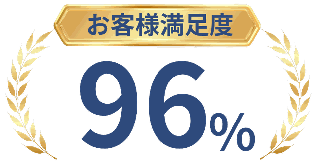 お客様満足度 96%